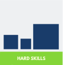 ValYouBel Services - Talent Assessment - Hard Skills